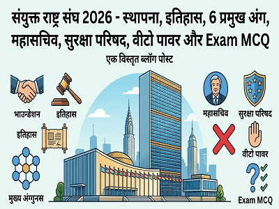 संयुक्त राष्ट्र संघ का मुख्यालय और संयुक्त राष्ट्र संघ के प्रमुख अंगों से संबंधित जानकारी