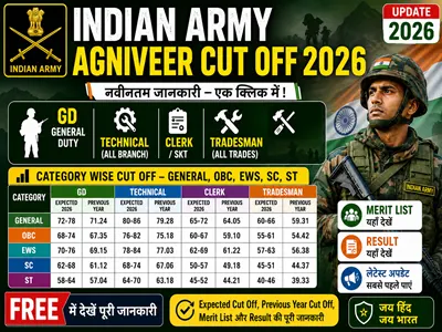 Indian Army Agniveer Cut Off 2026 Expected Cut Off Marks for GD, Technical, Clerk and Tradesman Posts