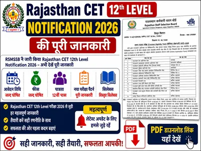 Rajasthan CET 12th Level Notification 2026 official update with exam date, eligibility criteria and online application details